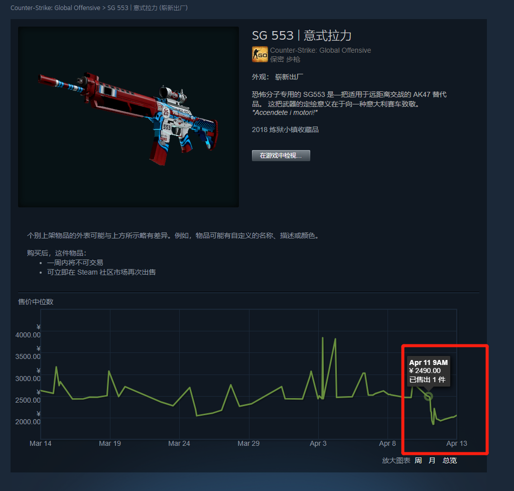 csgosg553阿罗哈多少钱,sg553阿罗哈什么模板好? csgosg553阿罗哈多少钱,sg553阿罗哈什么模板好?