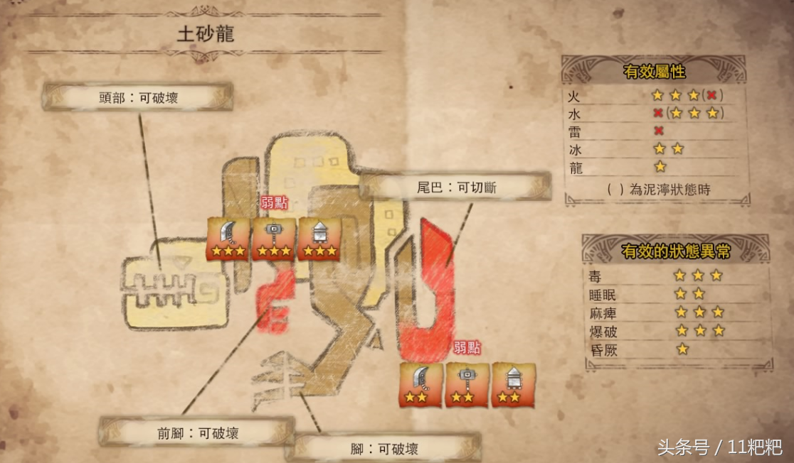 土砂龙弱什么属性,土砂龙在哪个区域? 土砂龙弱什么属性,土砂龙在哪个区域?