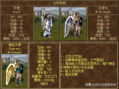 英雄无敌3追随神迹wog秘籍,英雄无敌3追随神迹8级兵怎么出 英雄无敌3追随神迹wog秘籍,英雄无敌3追随神迹8级兵怎么出