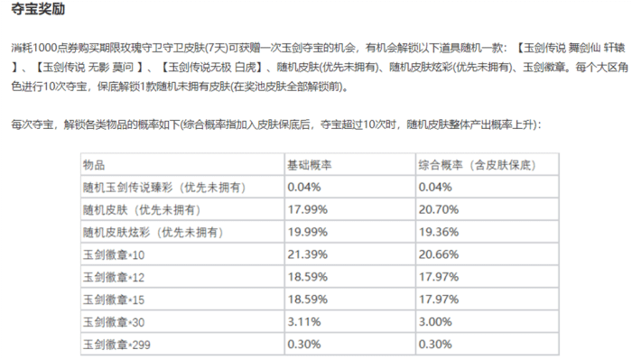 lol领皮肤活动2023,英雄联盟lol领皮肤活动最新链接 lol领皮肤活动2023,英雄联盟lol领皮肤活动最新链接