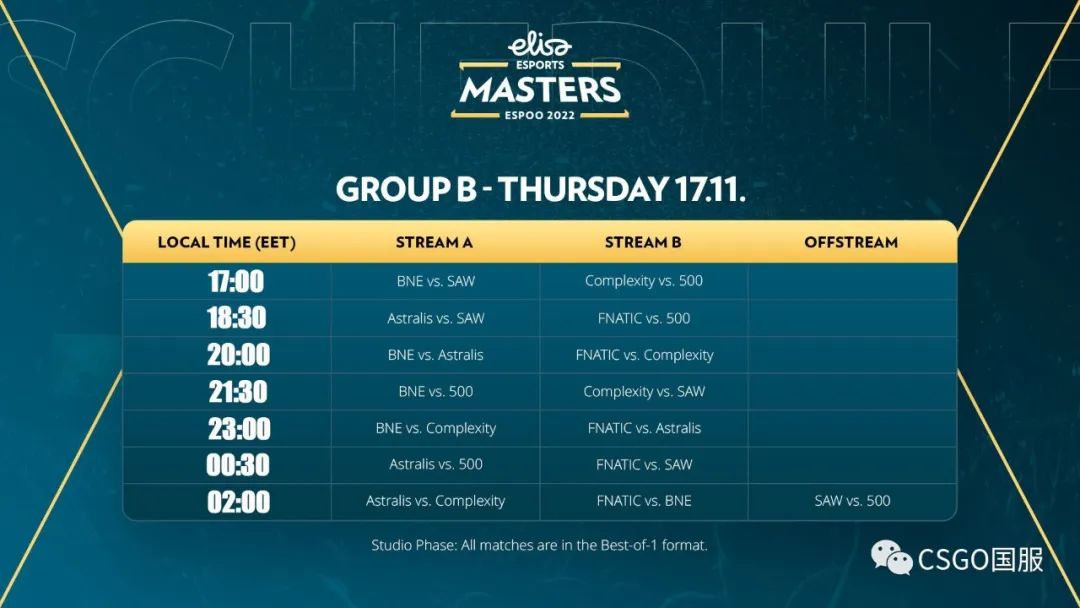 csgoelisa赛程,csgoelisa有假赛吗？