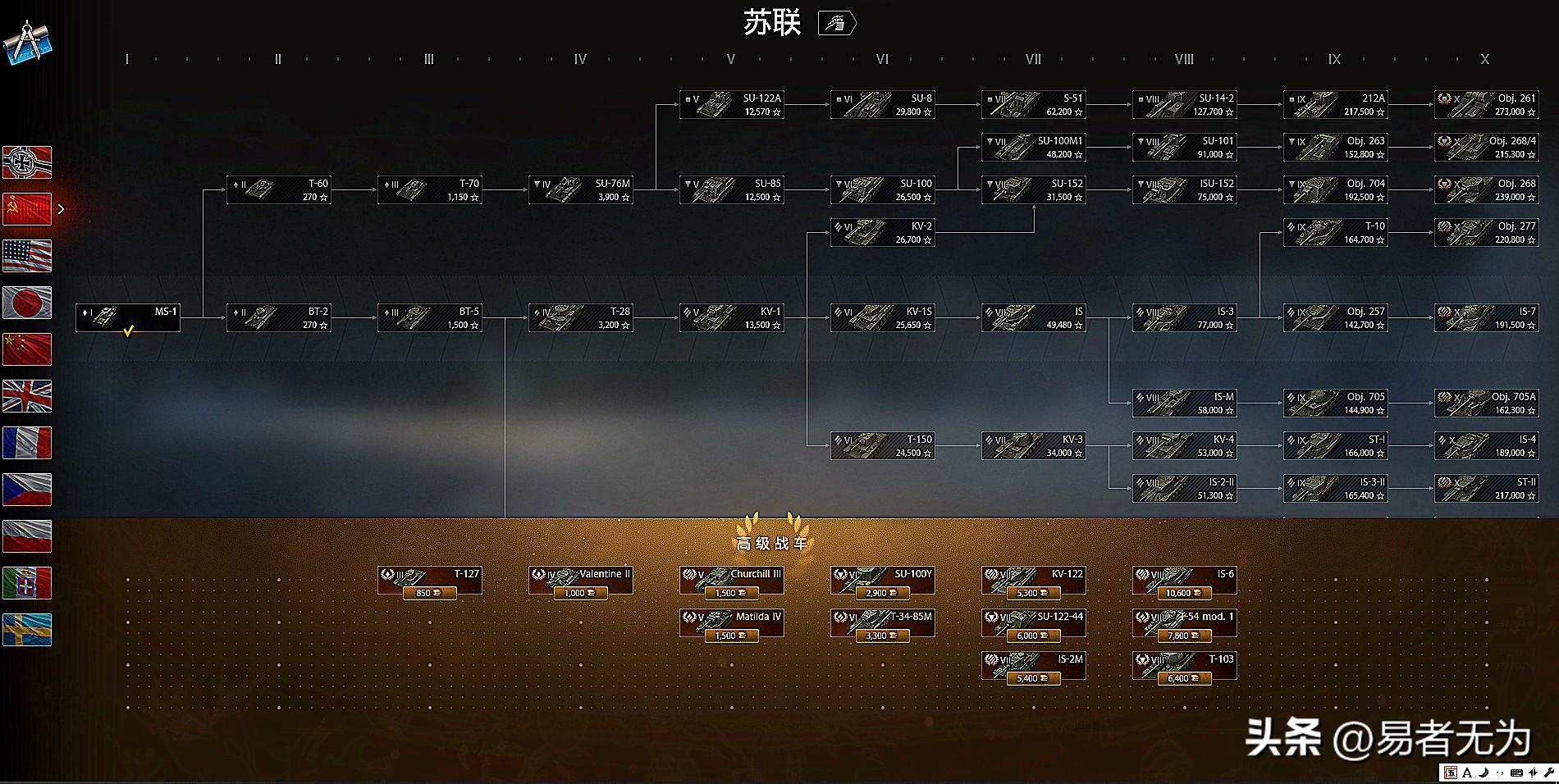 坦克世界科技树有哪些,坦克世界科技树图片一览 坦克世界科技树有哪些,坦克世界科技树图片一览