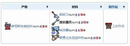 泰拉瑞亚建筑师发明背包,泰拉瑞亚建筑物设计图 泰拉瑞亚建筑师发明背包,泰拉瑞亚建筑物设计图