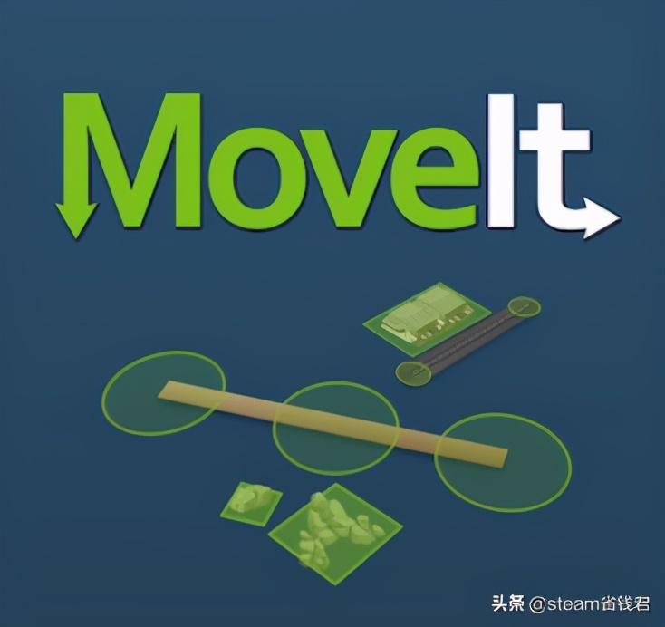 城市天际线mod推荐合集，城市天际线mod怎么装？