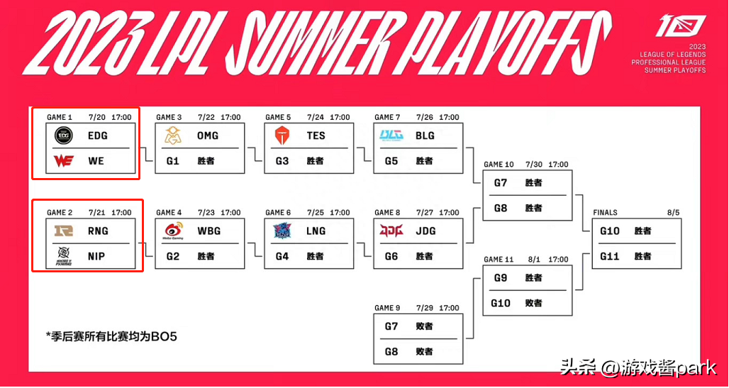 英雄联盟夏季赛2023赛程表,英雄联盟夏季赛决赛门票在哪买? 英雄联盟夏季赛2023赛程表,英雄联盟夏季赛决赛门票在哪买?