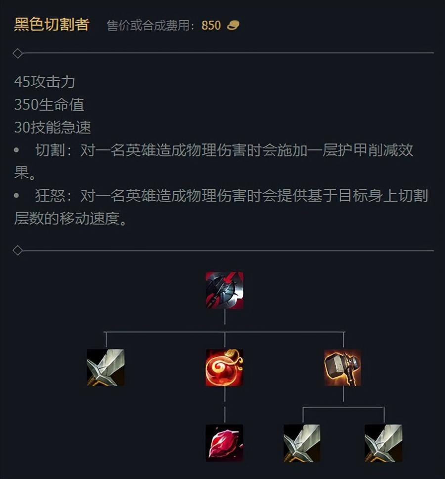 诺手s9出装攻略,诺手叫什么名字? 诺手s9出装攻略,诺手叫什么名字?