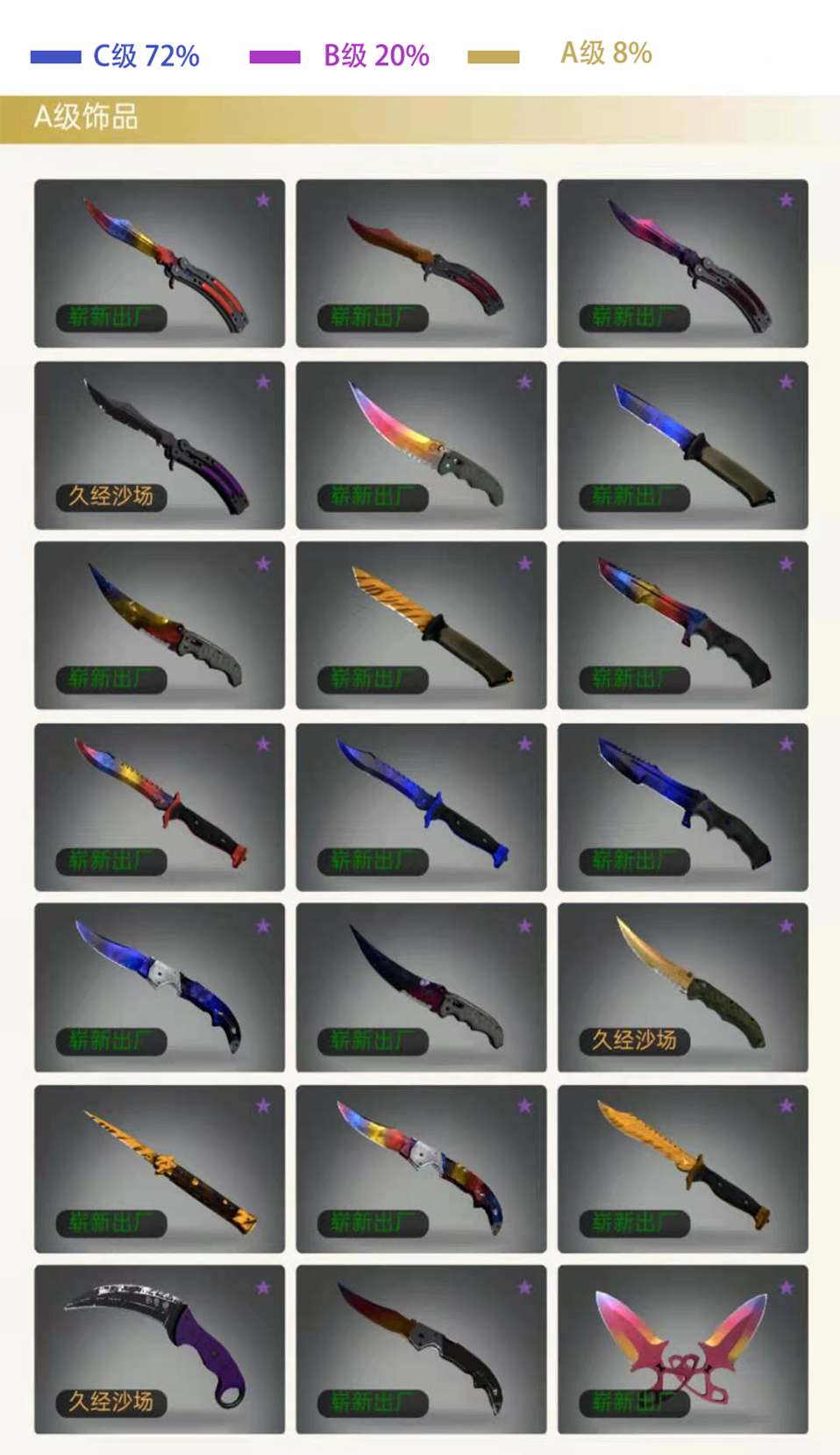 c5game硬币红包口令怎么得？