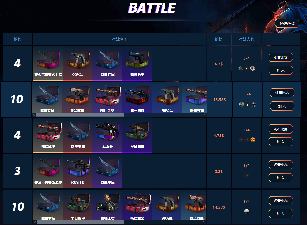 incsgo怎么样，incsgo哪个箱子好？