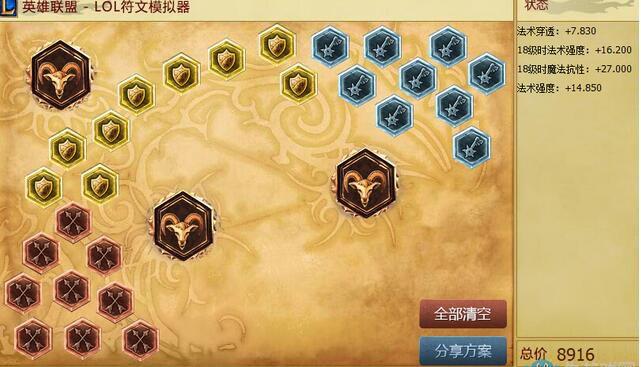 豹女天赋怎么点,豹女天赋符文出装推荐 豹女天赋怎么点,豹女天赋符文出装推荐