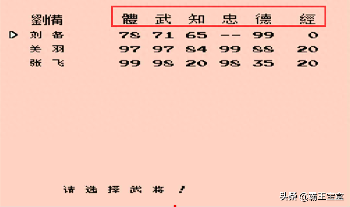 霸王的大陆金手指代码大全，霸王的大陆金手指代码怎么输入？