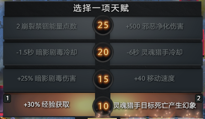 暗影恶魔出装 dota攻略,暗影恶魔为什么叫毒狗? 暗影恶魔出装 dota攻略,暗影恶魔为什么叫毒狗?