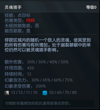 暗影恶魔出装 dota攻略,暗影恶魔为什么叫毒狗? 暗影恶魔出装 dota攻略,暗影恶魔为什么叫毒狗?