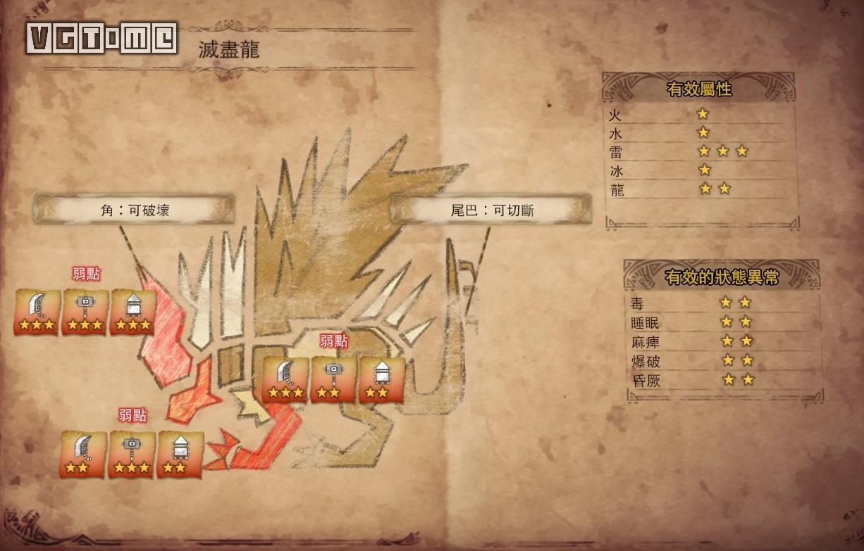 灭尽龙弱什么属性?灭尽龙的宝玉最简单获取方法 灭尽龙弱什么属性?灭尽龙的宝玉最简单获取方法