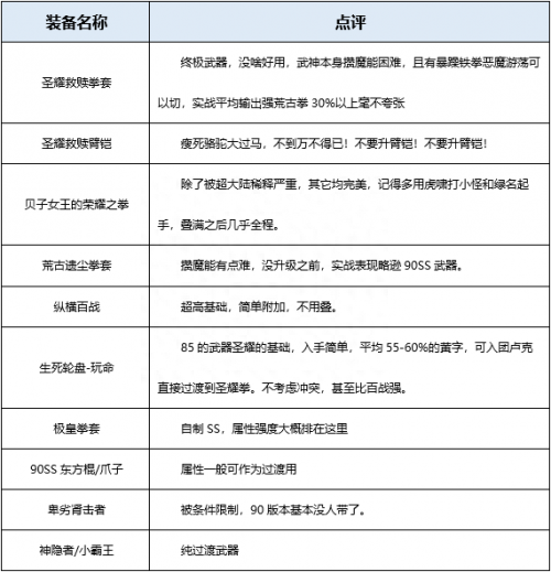 极武圣护石选择攻略,极武圣技能加点攻略 极武圣护石选择攻略,极武圣技能加点攻略