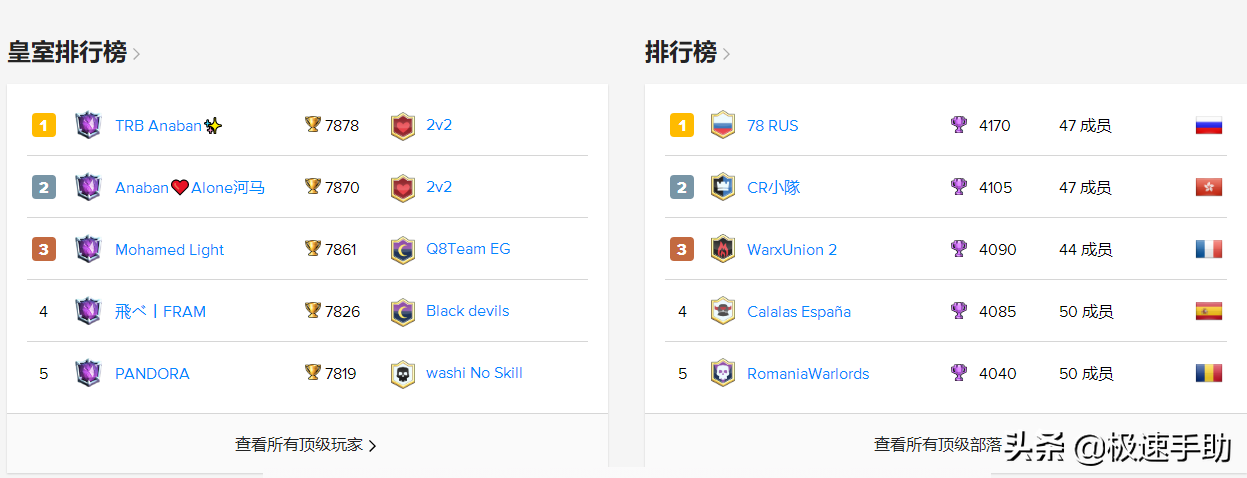 皇室战争查宝箱网址，皇室战争查宝箱顺序