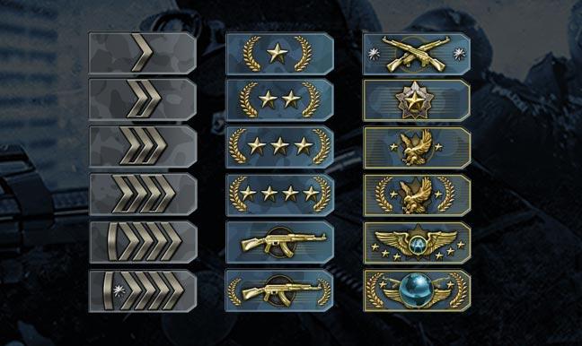 长枪局什么意思,csgo长枪局和eco局区别 长枪局什么意思,csgo长枪局和eco局区别