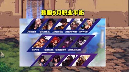 地下城与勇士职业推荐2023,地下城与勇士职业强度排行 地下城与勇士职业推荐2023,地下城与勇士职业强度排行