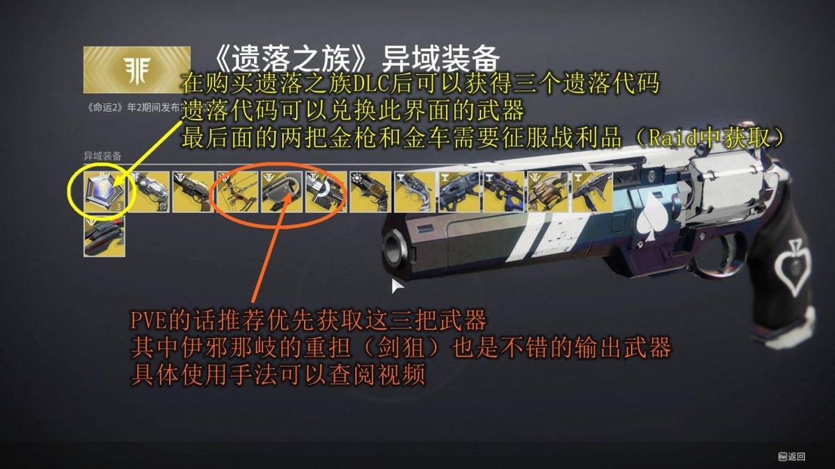 命运战士2双重螺旋攻略,命运战士2秘籍 命运战士2双重螺旋攻略,命运战士2秘籍