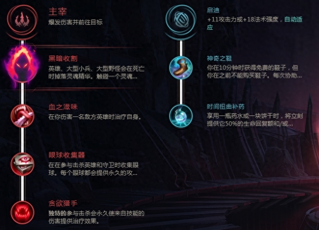 船长天赋怎么点2022,英雄联盟船长天赋加点攻略 船长天赋怎么点2022,英雄联盟船长天赋加点攻略