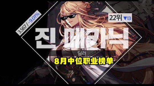地下城与勇士职业推荐2023,地下城与勇士职业强度排行 地下城与勇士职业推荐2023,地下城与勇士职业强度排行