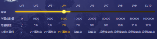 zeroskins口令红包，zeroskins红包码最新