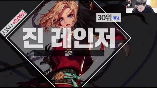 地下城与勇士职业推荐2023,地下城与勇士职业强度排行 地下城与勇士职业推荐2023,地下城与勇士职业强度排行