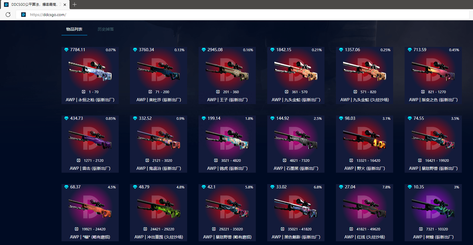 csgo抽箱子还是直接买？