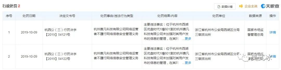 5e军需值得开吗？