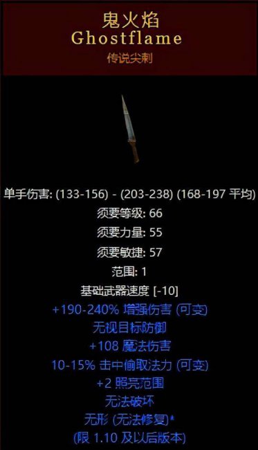 暗黑2装备库中文目录,暗黑2装备库下载 暗黑2装备库中文目录,暗黑2装备库下载