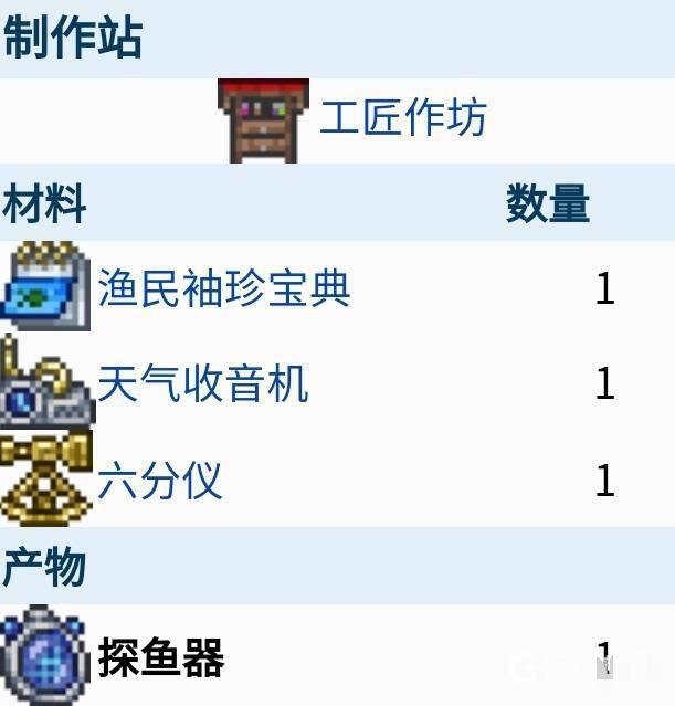 泰拉瑞亚探鱼器怎么做，泰拉瑞亚探鱼器怎么获得？