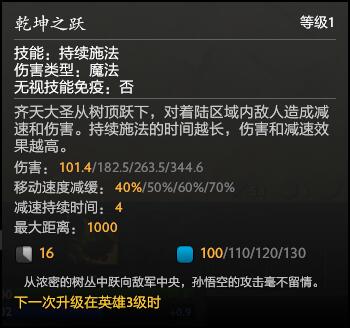 dota2孙悟空出装,dota2孙悟空技能 dota2孙悟空出装,dota2孙悟空技能