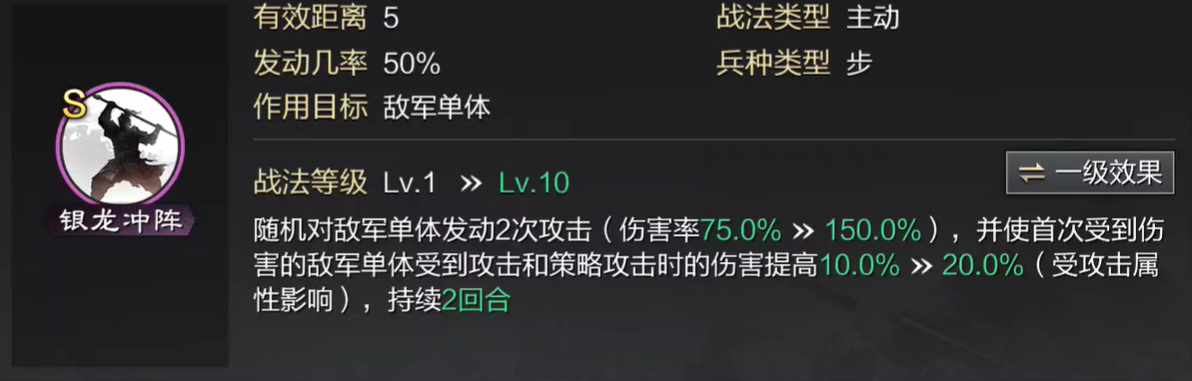 sp赵云技能,三国杀sp赵云怎么获得? sp赵云技能,三国杀sp赵云怎么获得?