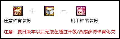 dnf装扮合成器在哪,dnf装扮合成器合天空几率 dnf装扮合成器在哪,dnf装扮合成器合天空几率