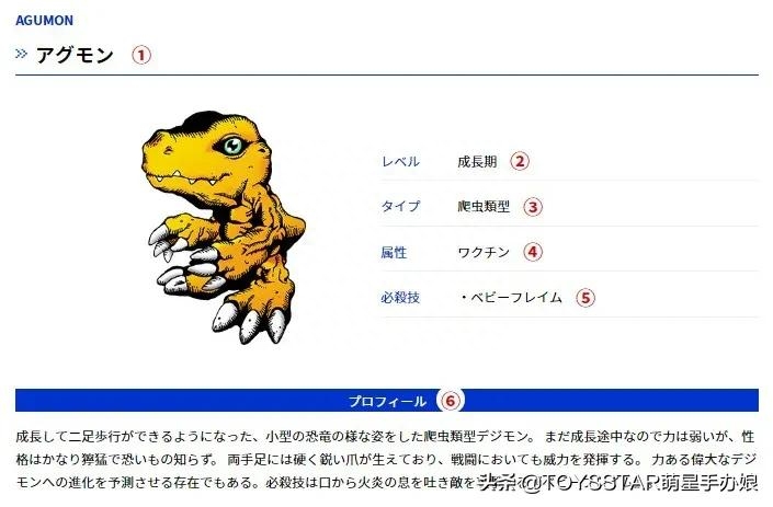 数码宝贝官网图鉴,dtcg数码宝贝官网网址 数码宝贝官网图鉴,dtcg数码宝贝官网网址