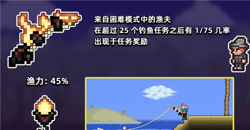 泰拉瑞亚鱼竿大全钓竿合成大全,泰拉瑞亚鱼竿渔力排行 泰拉瑞亚鱼竿大全钓竿合成大全,泰拉瑞亚鱼竿渔力排行