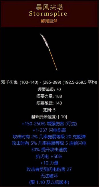 暗黑2装备库中文目录,暗黑2装备库下载 暗黑2装备库中文目录,暗黑2装备库下载