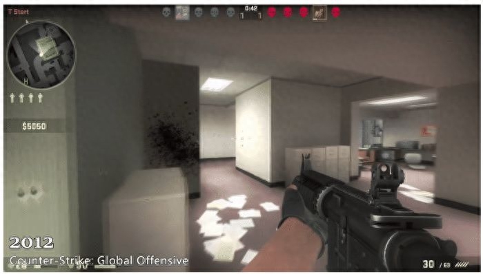 cs反恐精英主要是干什么的? cs反恐精英主要是干什么的?