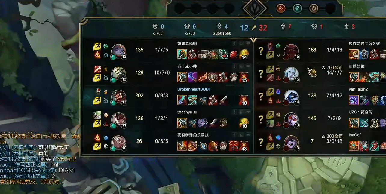 男枪出装2023顺序,大乱斗男枪出装推荐 男枪出装2023顺序,大乱斗男枪出装推荐