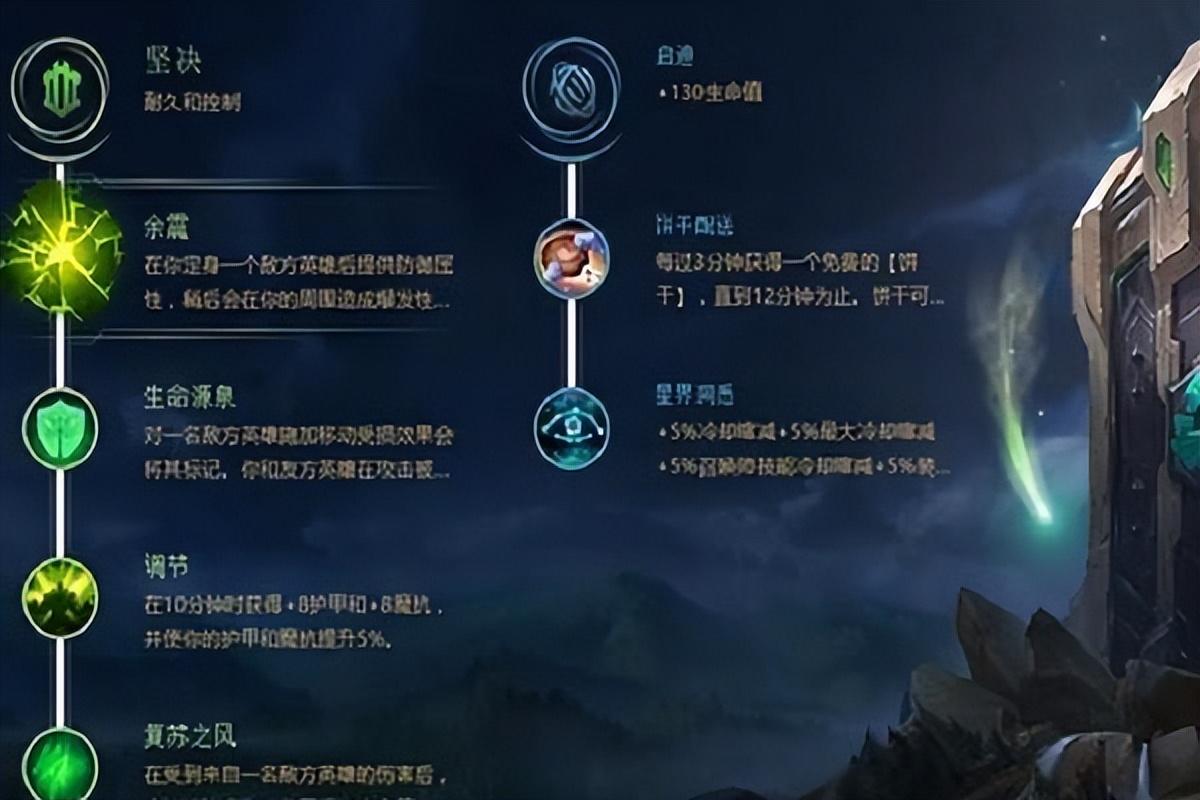 魂锁典狱长技能,魂锁典狱长锤石图片 魂锁典狱长技能,魂锁典狱长锤石图片