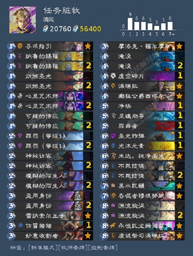 炉石传说牧师卡组推荐2023,炉石传说牧师卡组平民搭配2022 炉石传说牧师卡组推荐2023,炉石传说牧师卡组平民搭配2022