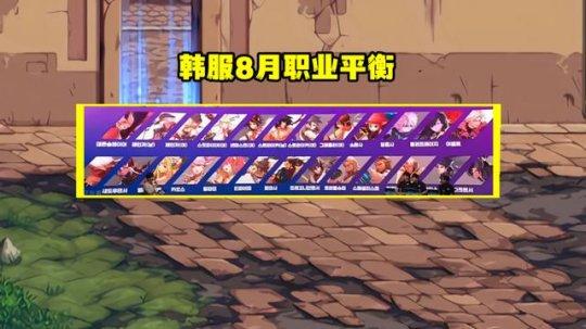 地下城与勇士职业推荐2023,地下城与勇士职业强度排行 地下城与勇士职业推荐2023,地下城与勇士职业强度排行