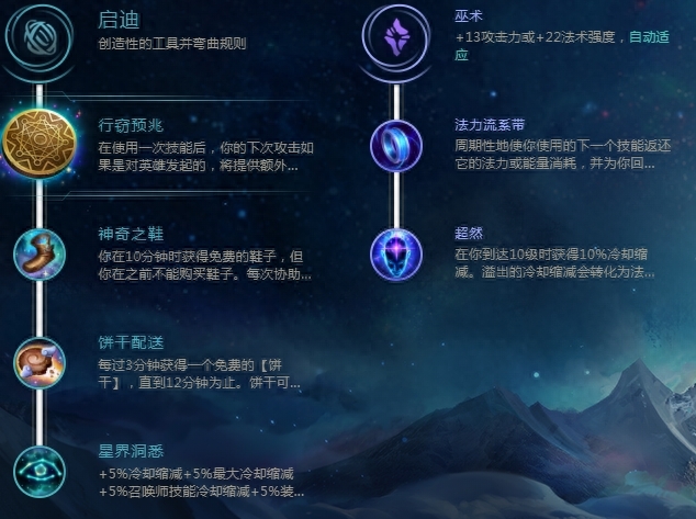船长天赋怎么点2022,英雄联盟船长天赋加点攻略 船长天赋怎么点2022,英雄联盟船长天赋加点攻略