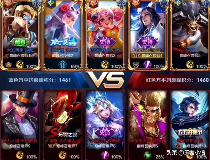 王者荣耀的图片大全帅气,王者荣耀的图片英雄 王者荣耀的图片大全帅气,王者荣耀的图片英雄