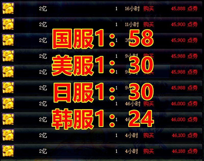 dnf美服金币比例,地下城与勇士dnf美服有人玩吗? dnf美服金币比例,地下城与勇士dnf美服有人玩吗?