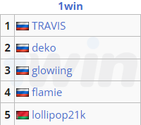 csgo火焰男孩是谁? csgo火焰男孩是谁?