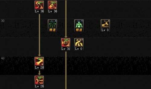 极武圣护石选择攻略,极武圣技能加点攻略 极武圣护石选择攻略,极武圣技能加点攻略