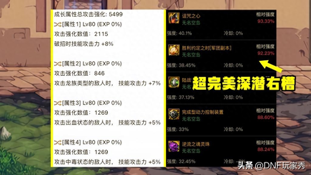 剑魂装备搭配110级2023,剑魂装备流派推荐 剑魂装备搭配110级2023,剑魂装备流派推荐