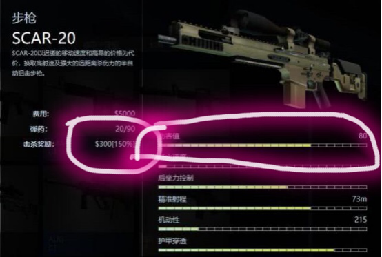 csgoscar20是连狙吗? csgoscar20是连狙吗?