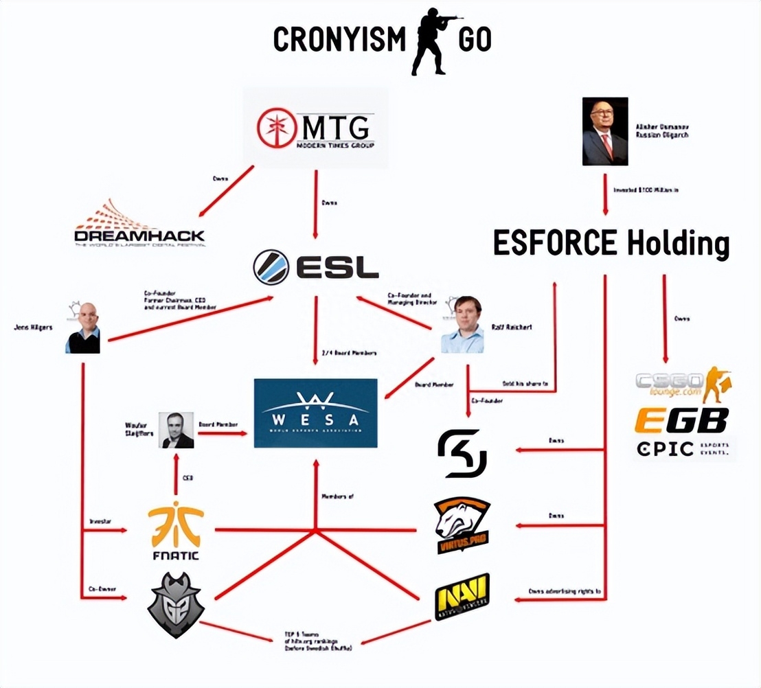 buff能开箱吗，buff怎么开箱？