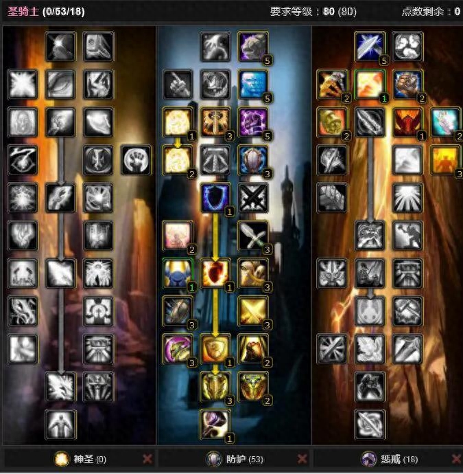 防骑雕文推荐WLK,魔兽世界80级防骑雕文选择 防骑雕文推荐WLK,魔兽世界80级防骑雕文选择